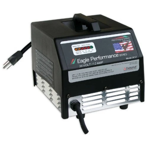  - 36V 12amp battery charger with small SB50 gray plug 162-9024
