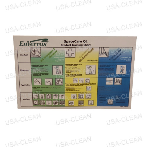 90083402 - Wall chart 279-0060