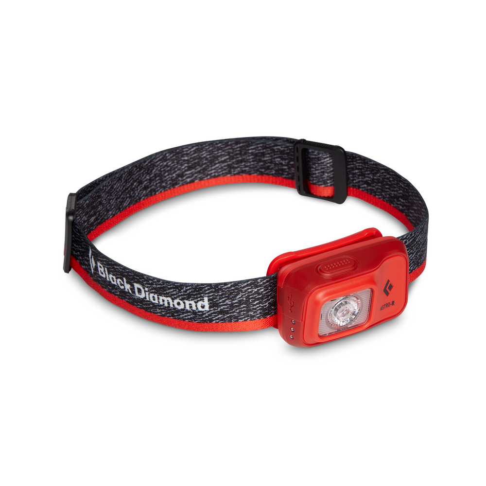 Astro 300-R Headlamp