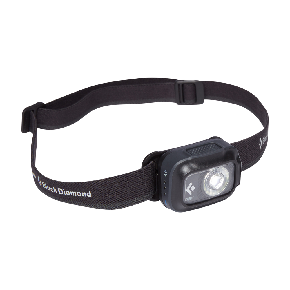 Sprint 225 Headlamp