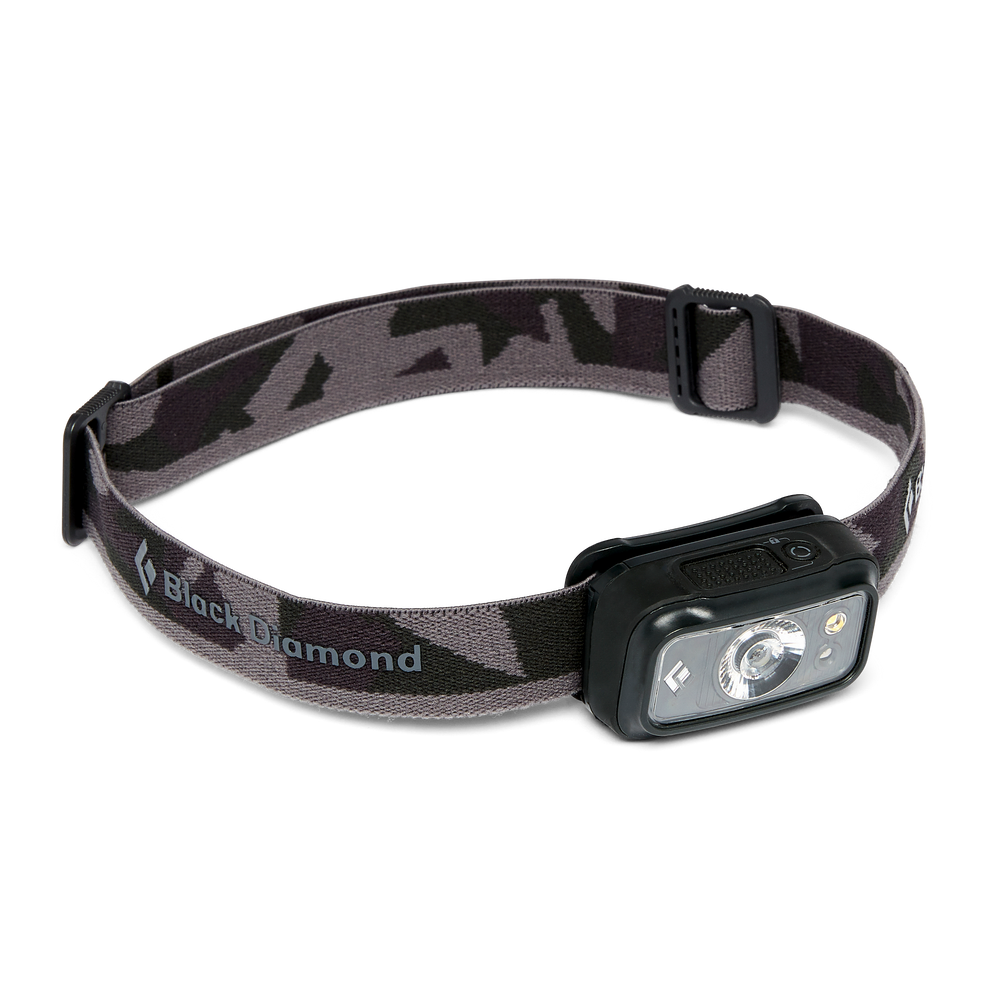 Cosmo 300 Headlamp