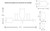 Spec drawing 27” Quick Owl Mom with Two Babies on a arrow weathervane