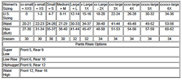 Womens pants sizing chart