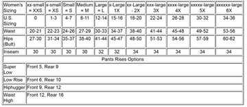 Standard sizing chart.