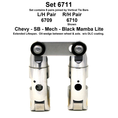 Morel 6177 / Erson Cams RL803 SBC 