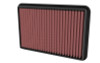 K&N 21-23 Ram 1500 6.2L V8 Replacement Air Filter - 33-5115 Photo - Primary