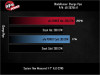 aFe BladeRunner Aluminum Hot and Cold Charge Pipe Kit Red Ford F-150 24-26 V6-2.7L (tt) - 46-20784-R Technical Bulletin
