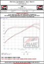 Datasheet