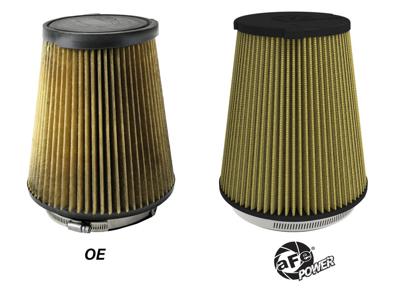 aFe 23-24 Ford F-150 Raptor R V8-5.2L Magnum FLOW Pro-GUARD 7 Air Filter - 10-10406G Photo - Unmounted