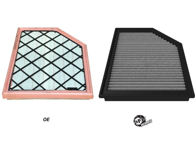 aFe 22-24 Ford Bronco Raptor V6-3.0L (tt) Magnum FLOW OE Replacement Pro DRY S Air Filter - 30-10413D Photo - Unmounted