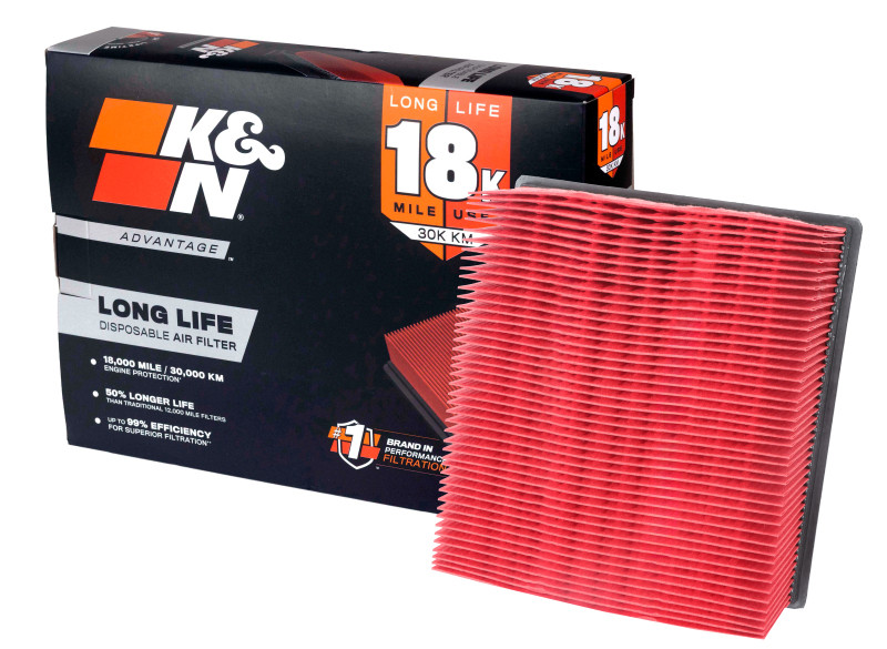 K&N 13-24 Ram 2500 L6-6.7L Diesel  Advantage Air Filter - KNA-5005 Photo - out of package