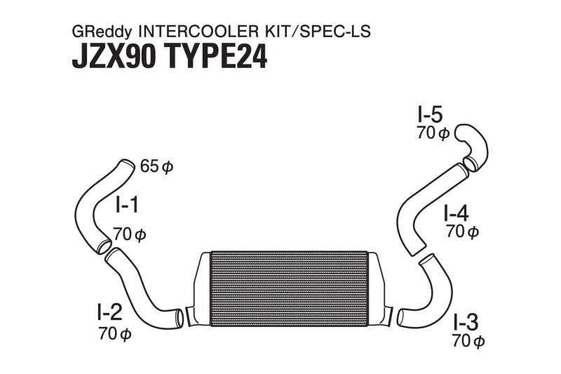 GReddy 92-96 Mark II JZX90 (T-24F) Trust Intercooler Kit - 12010209 Photo - Close Up