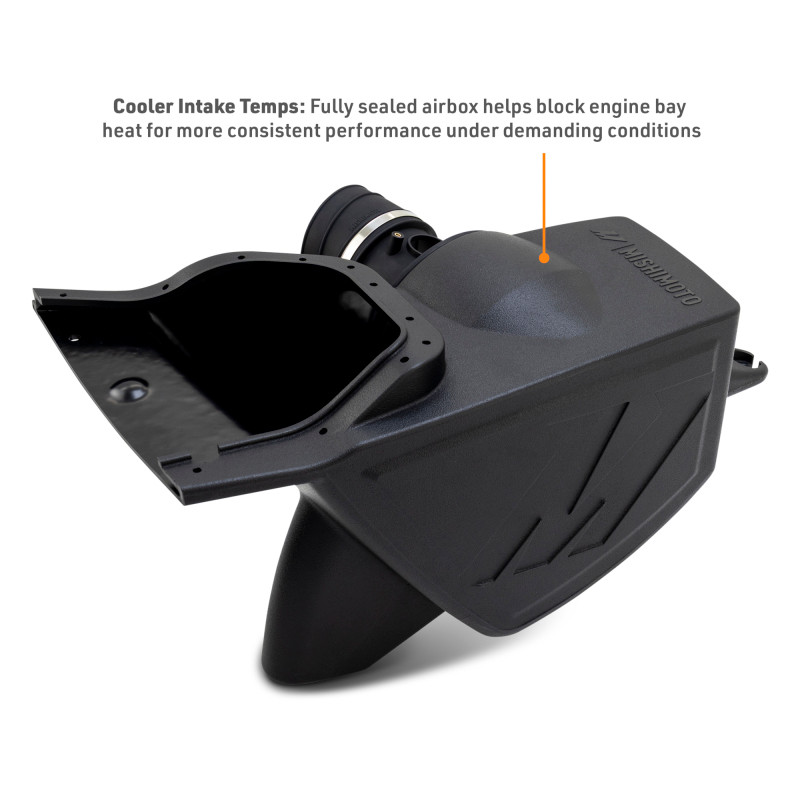 Mishimoto 2023+ Honda Civic Type-R Performance Intake - MMAI-CTR-23 User 1