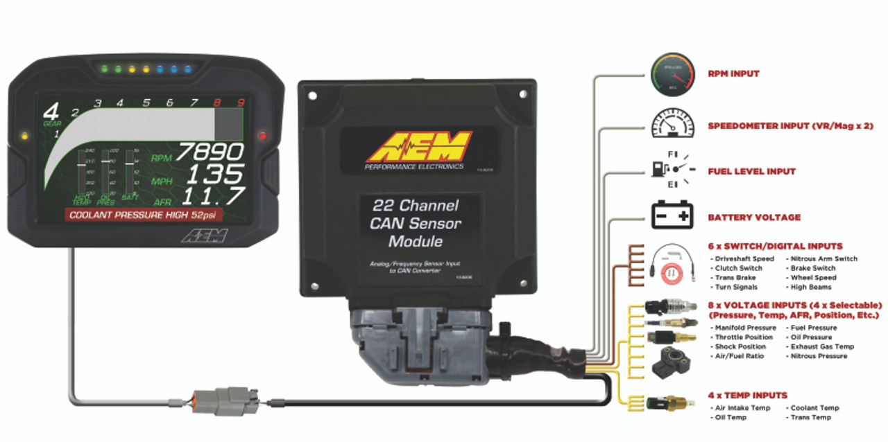 AEM 22 Channel CAN Expander Module - 30-2212 Illustration Guide