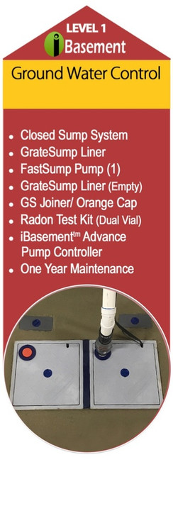 iBasement System Level 1 explained!
