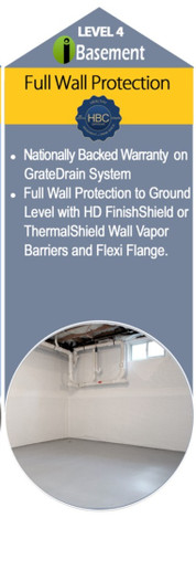 iBasement System Level 4 explained