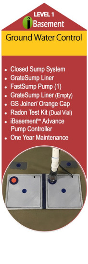 iBasement System Level 1 explained!