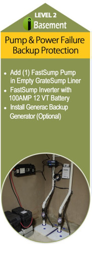 iBasement System Level 2 explained!