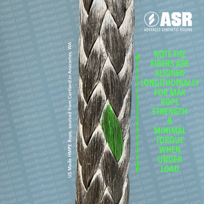 Fiber Alignment in Quality Rope Fiber Alignment in Quality Rope
