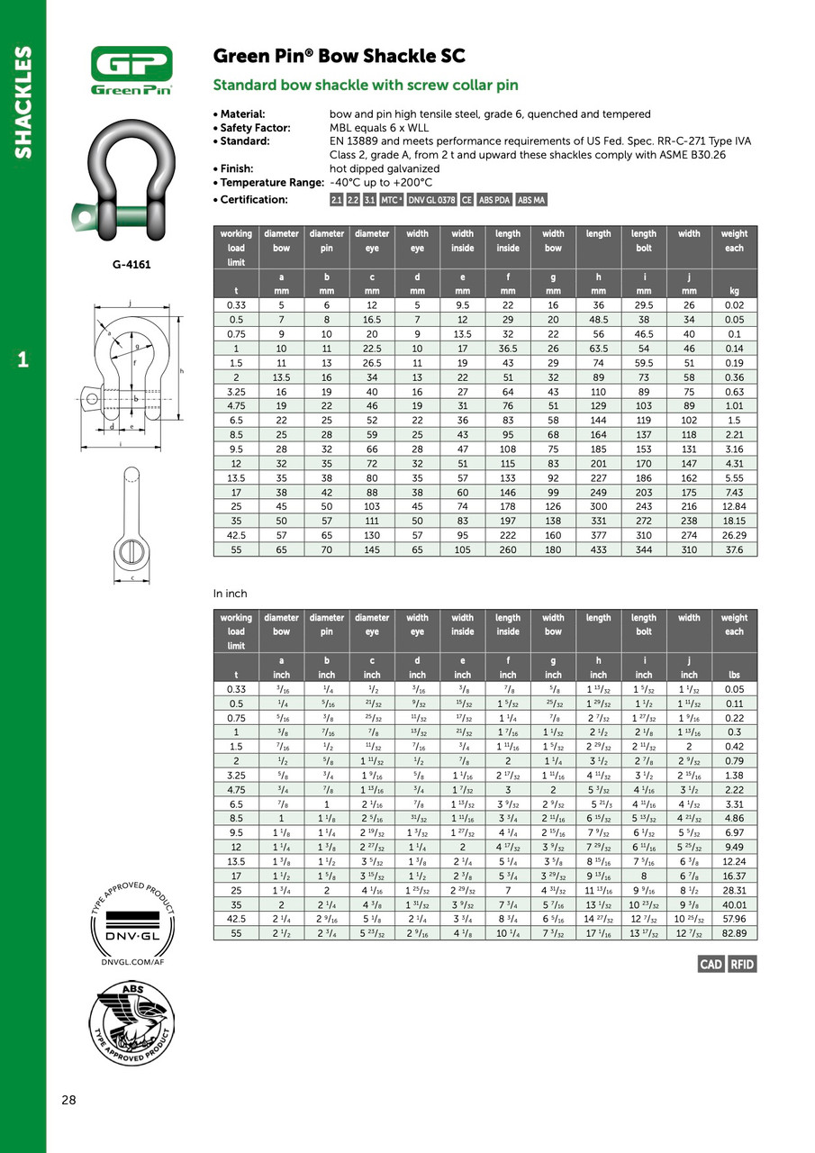 7/8" dia. Van Beest Green Pin Shackle (6.5t WLL)