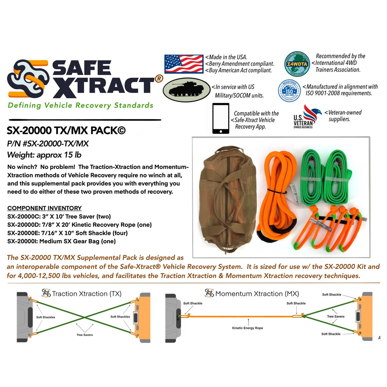 15K TX/MX Pack© (for 4,500 - 6,000 lb GVWR vehicles) w/ Hard Case