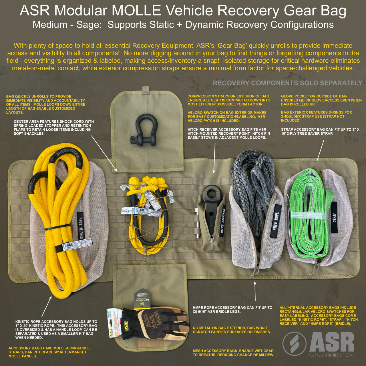Modular Static & Dynamic Recovery MOLLE Bag 