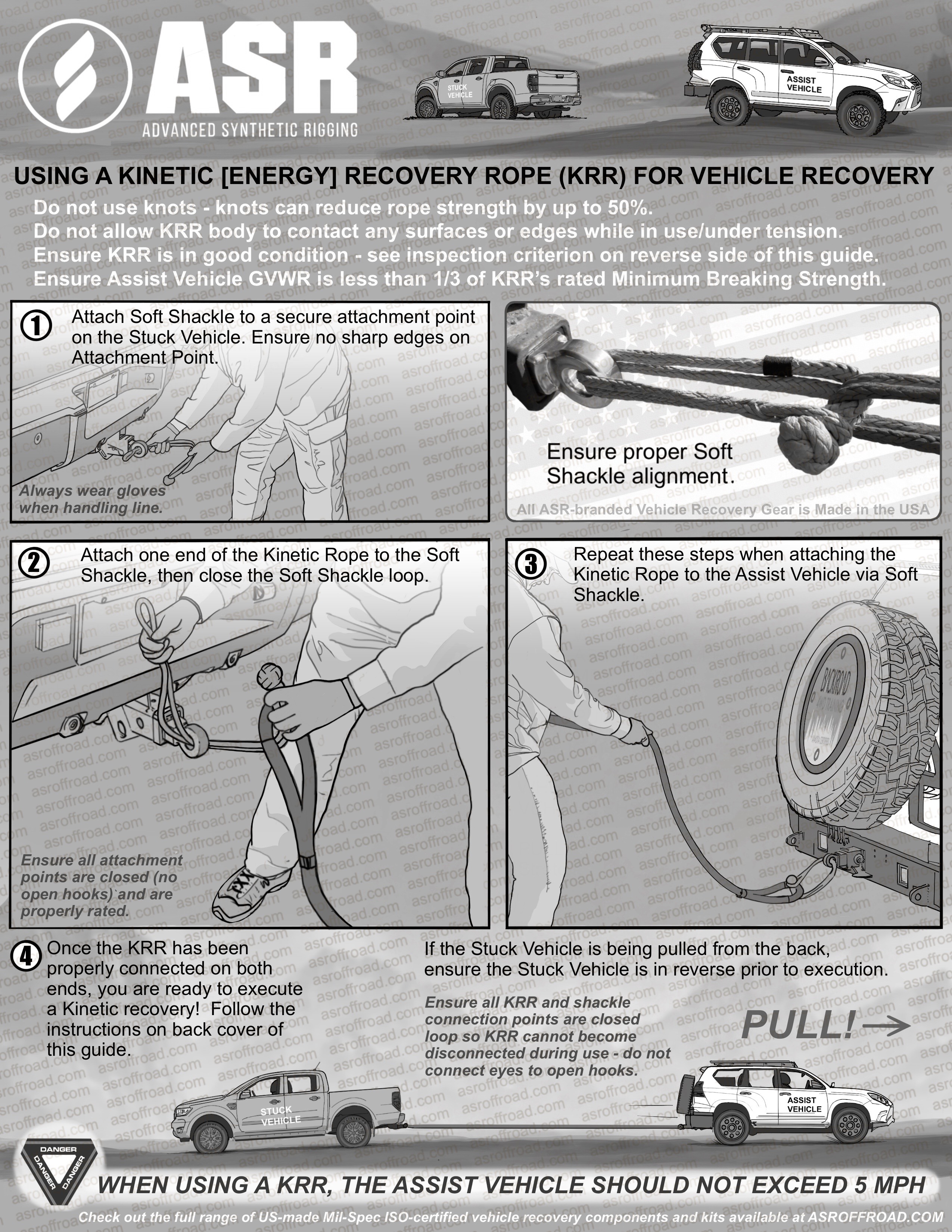 Kinetic Recovery Rope info/use