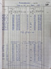 VT 3744 SIGNAL BOX TRAIN REGISTER FROM BLACTHBRIDGE BOX DATED AUG 13th 1983