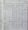 VT  5447 THE LAST SIGNAL BOX TRAIN REGISTER FROM BRISTOL ST PHILIPS MARSH DATED  JUNE 2nd 1970