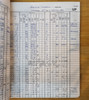 RA 7090   BLOCK TRAIN REGISTER FROM EXETER MIDDLE BOX