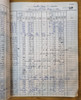 RA 7092   BLOCK TRAIN REGISTER FROM  CASTLE CARY BOX