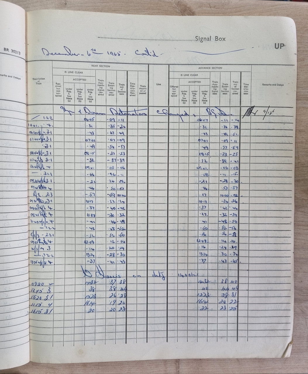 VT 3741 SIGNAL BOX TRAIN REGISTER  FROM PUXTON & WORLE DATED 1965