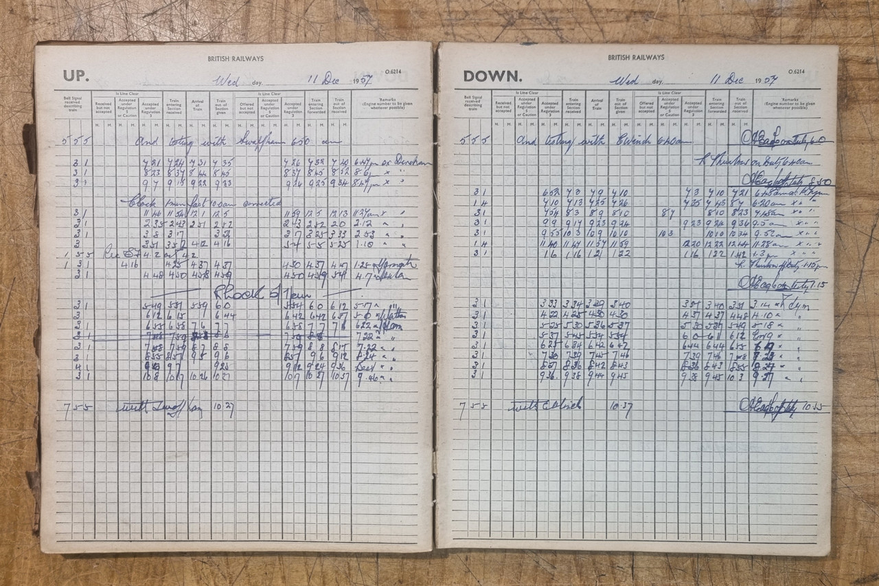 RA 6829   NARBOROUGH AND PENTNEY SIGNAL BOX TRAIN REGICTER BOOK