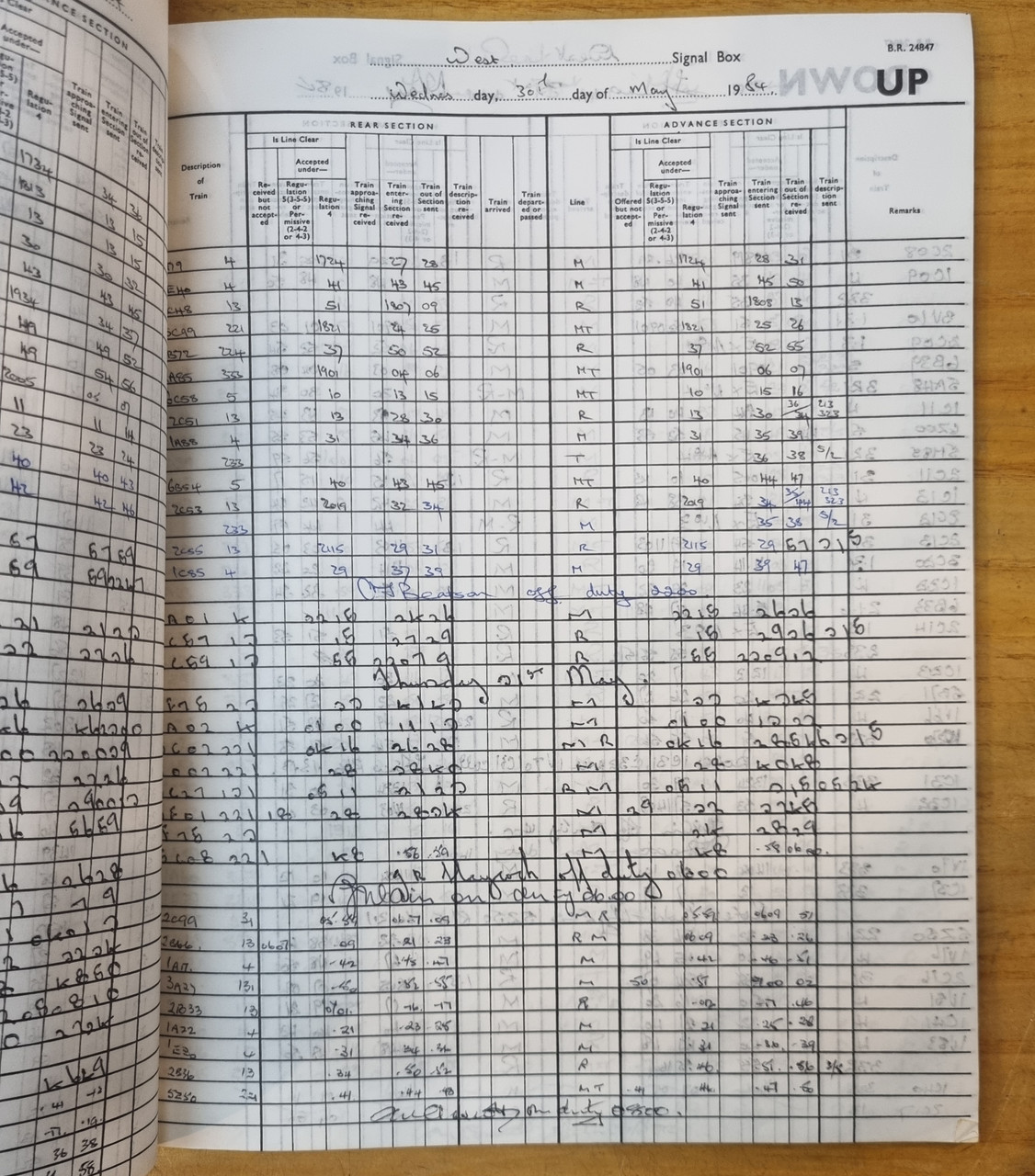 RA 7087   BLOCK TRAIN REGISTER FROM NEWTON ABBOT WEST BOX