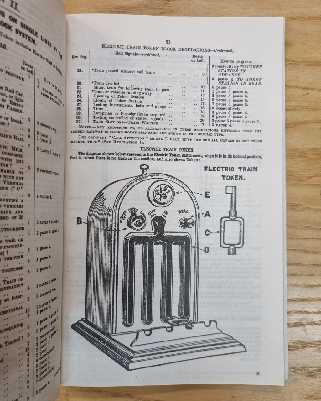 RA 7424 G.W.R.  REGULATIONS  FOR TRAIN SIGNALLING ON DOUBLE & SINGLE LINES,1936