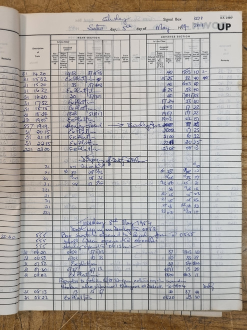 RA 7124   BLOCK TRAIN REGISTER FROM  SHIRLEY BOX