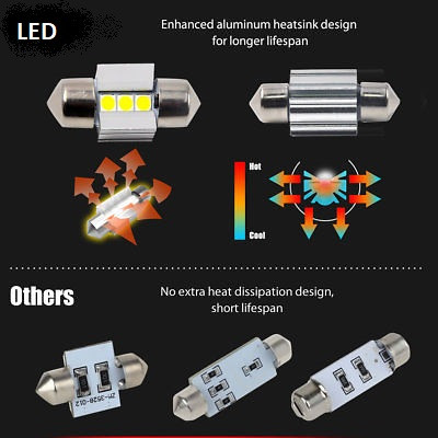 28mm LED Car Reading Light Roof Lamp 6000K 1 Year Warranty Canbus Free