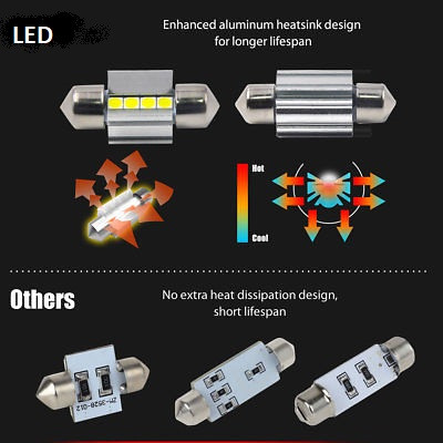 31MM Festoon LED Dome Trunk Map License Plate Light Bulb DE3175 DE3022