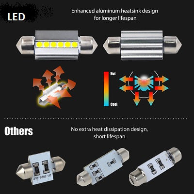 39MM C5W White LED Festoon Interior Bulbs Dome Map Light 6000K Cool White