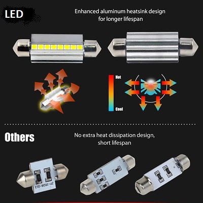 44MM 6411 560 LED Light Bulb LED Interior Bulbs for Dome/Map/Trunk /License Plate Cargo/Vanity Lights White