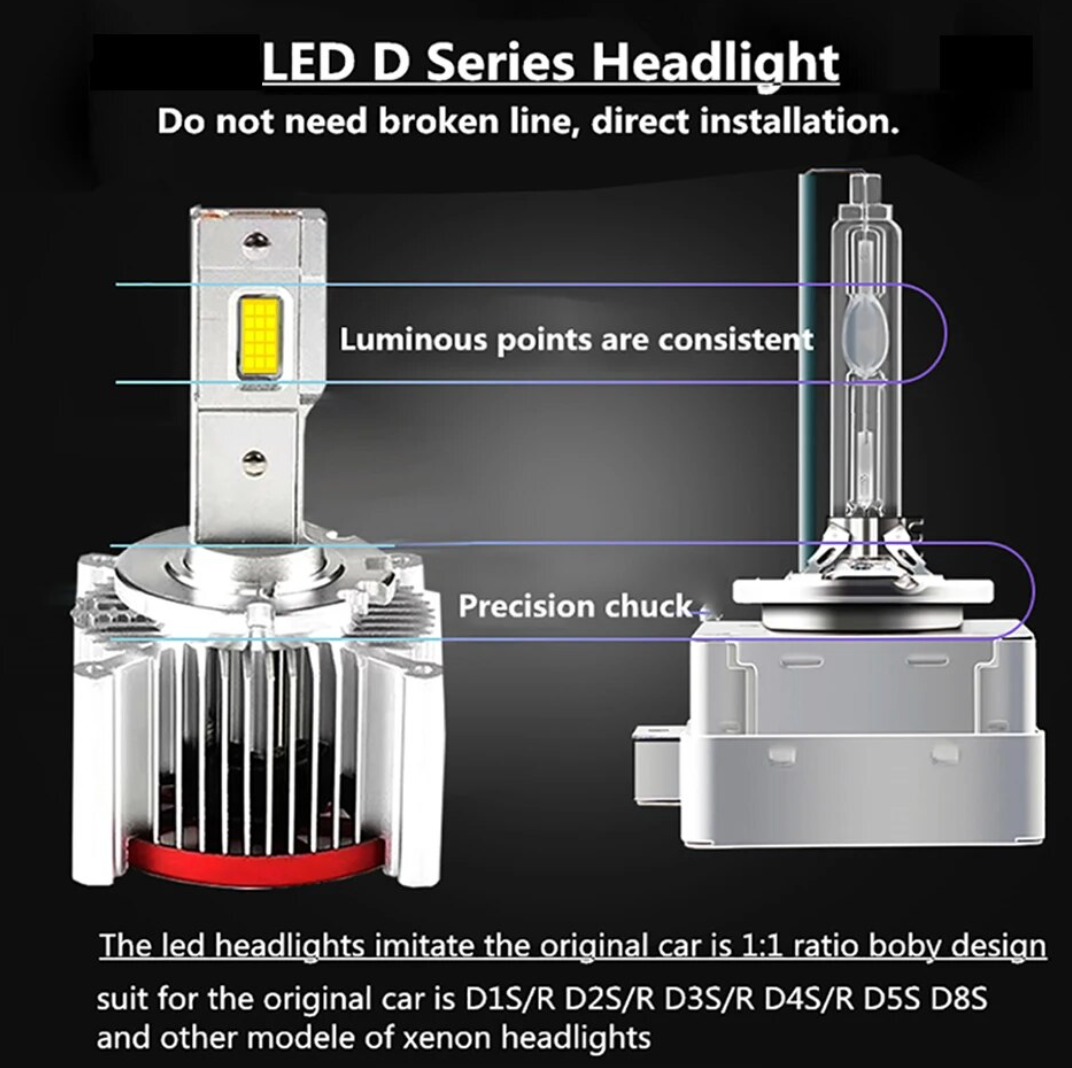 D1S LED Kit (pair) Plug and Play to OEM Ballast