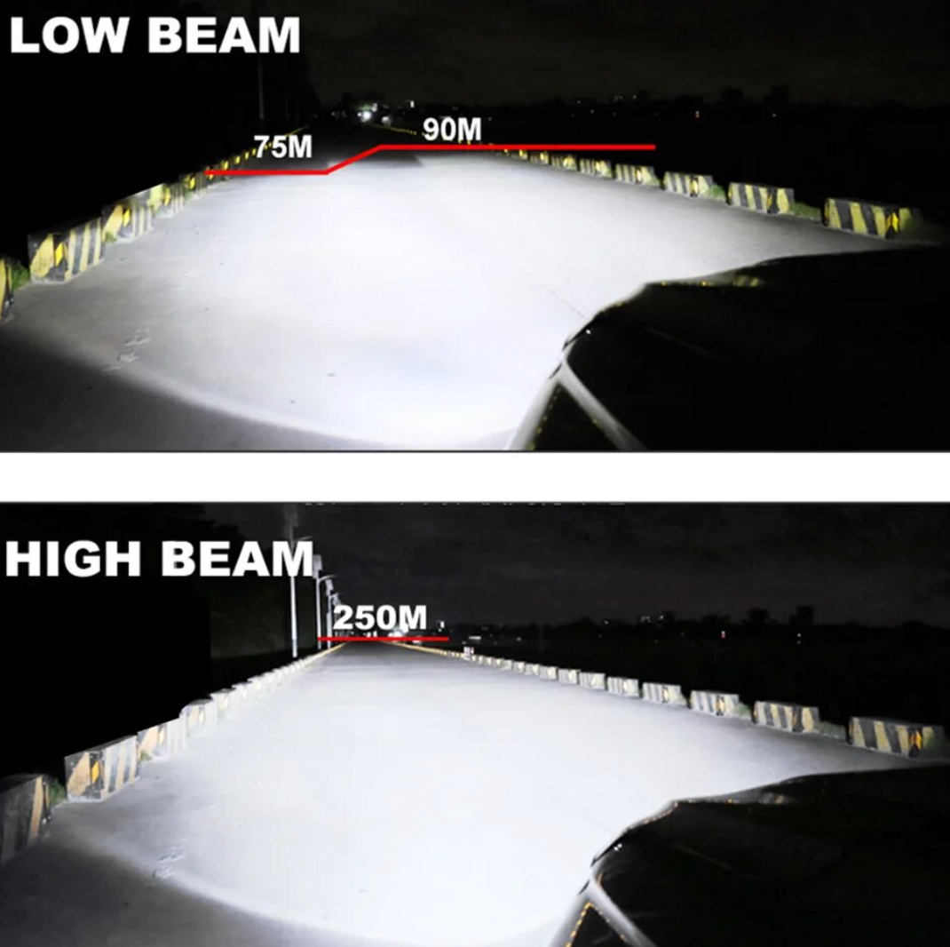 D1S LED Kit (pair) Plug and Play to OEM Ballast