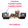 Laptop CPU GPU FAN&Heatsink For 6-31-V150N-102 4PIN DC 5V 0.5A New