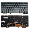 Laptop Keyboard For Lenovo Thinkpad X1 2-in-1 Gen 9 (Type 21KE, 21KF) Swiss SW With Backlit Gray New