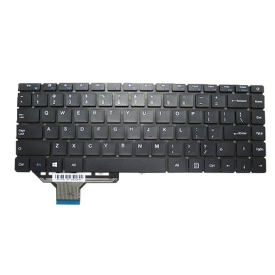 problema intelligence overview