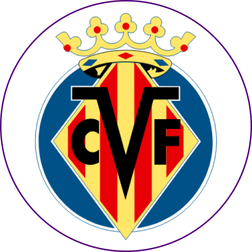 Villarreal CF