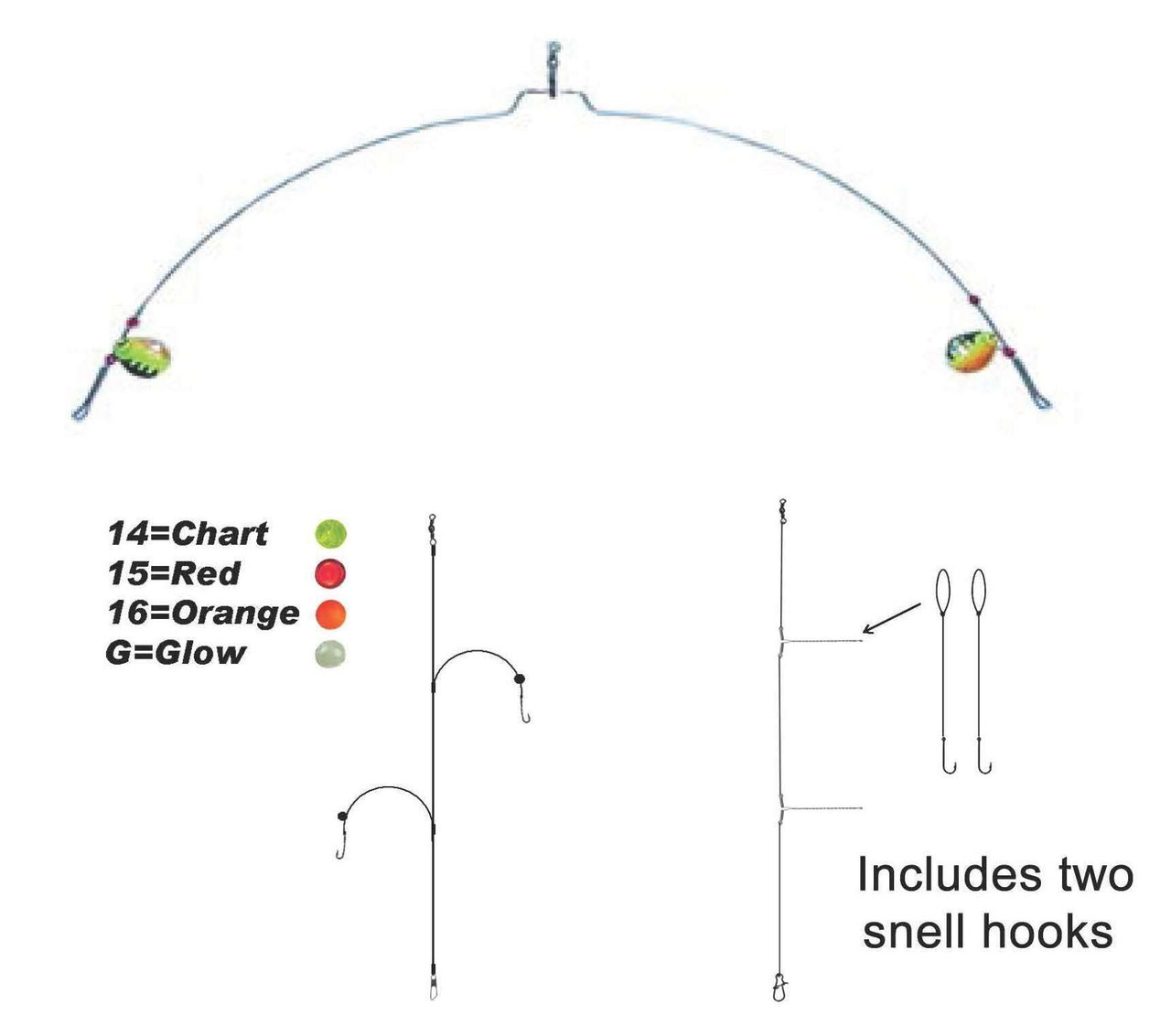 Panfish Rigs and Spreaders