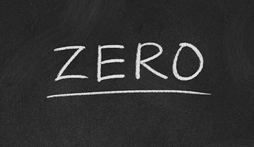 Less than Zero