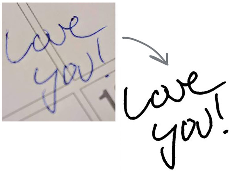 Handwriting Jewelry - How It Works