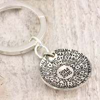 Sterling silver Teacher Key Chain Gift showing students' names and school year on back of key chain